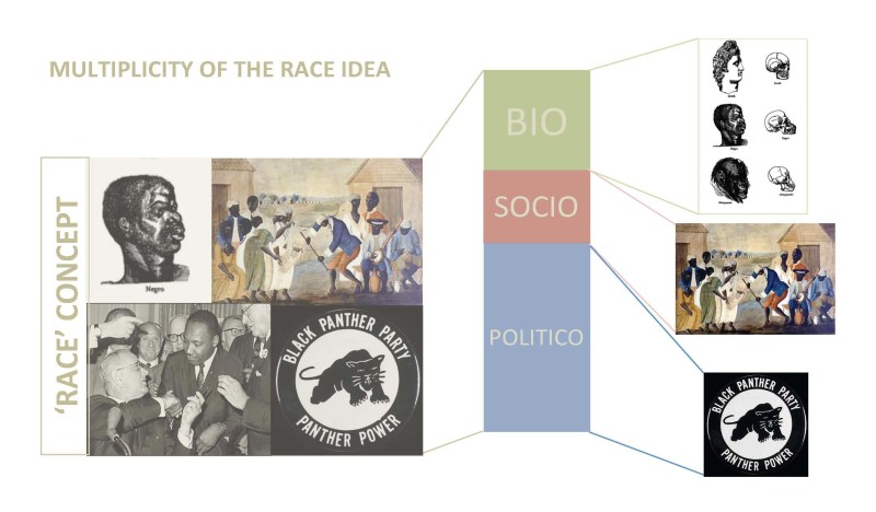 Race and Architecture_slide